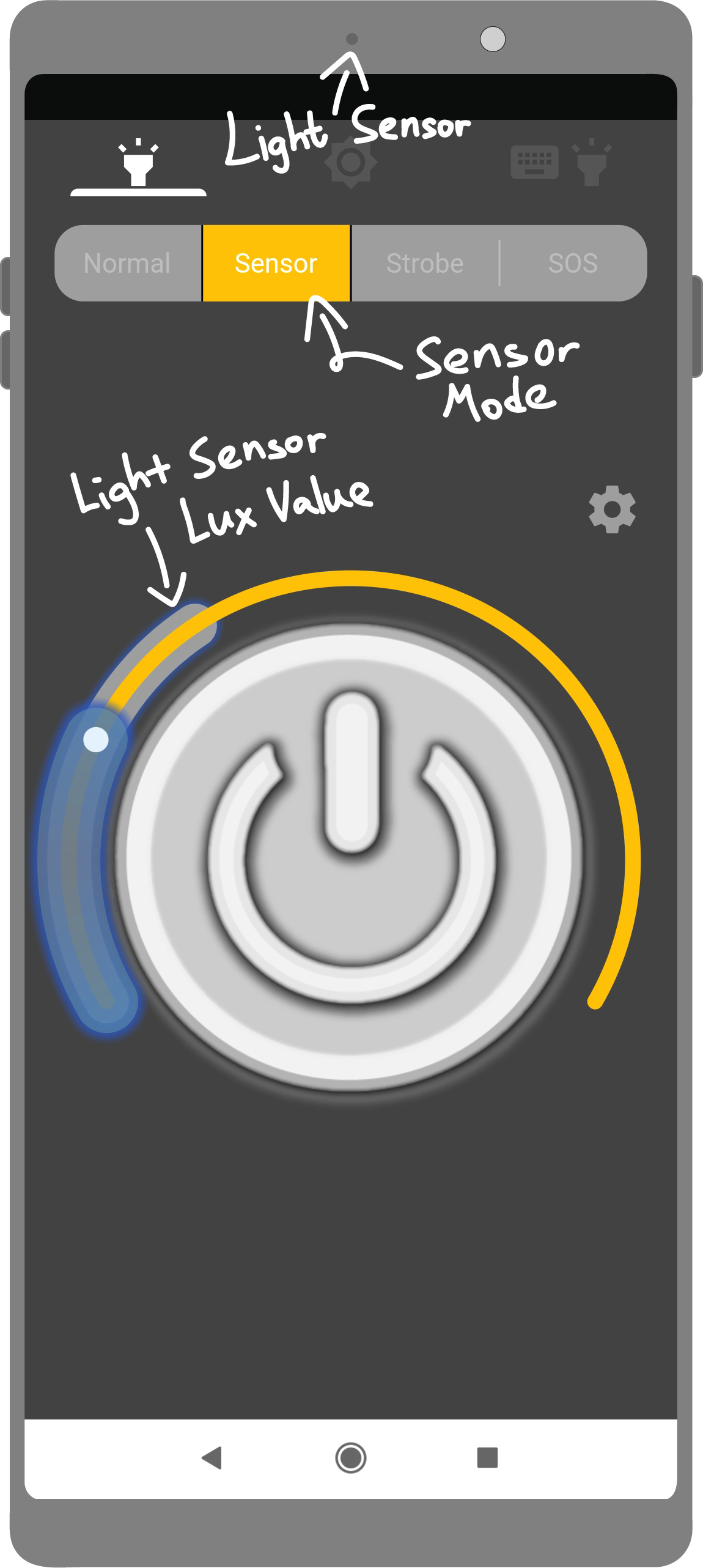 Sensor mode tutorial image